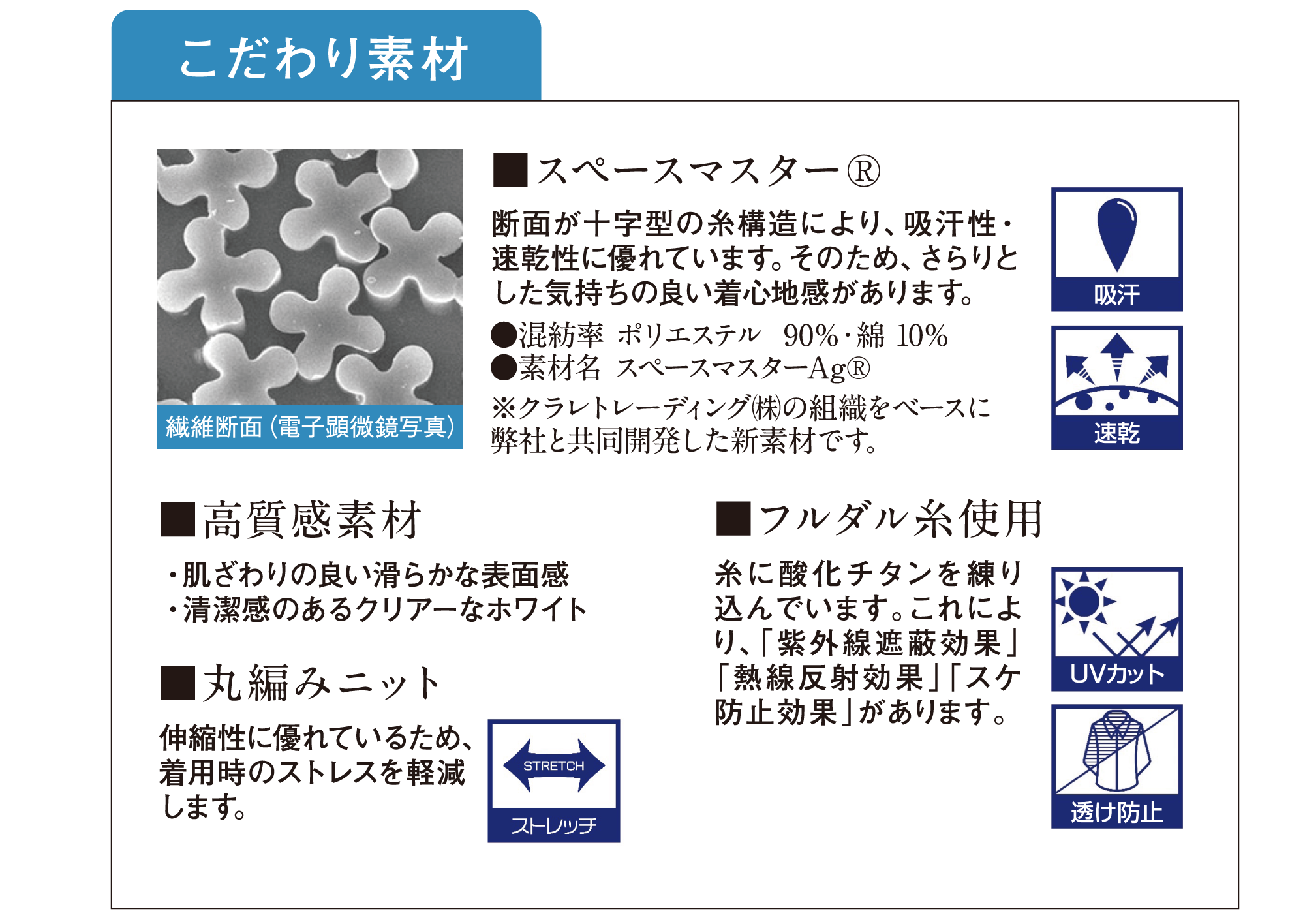 こだわり素材