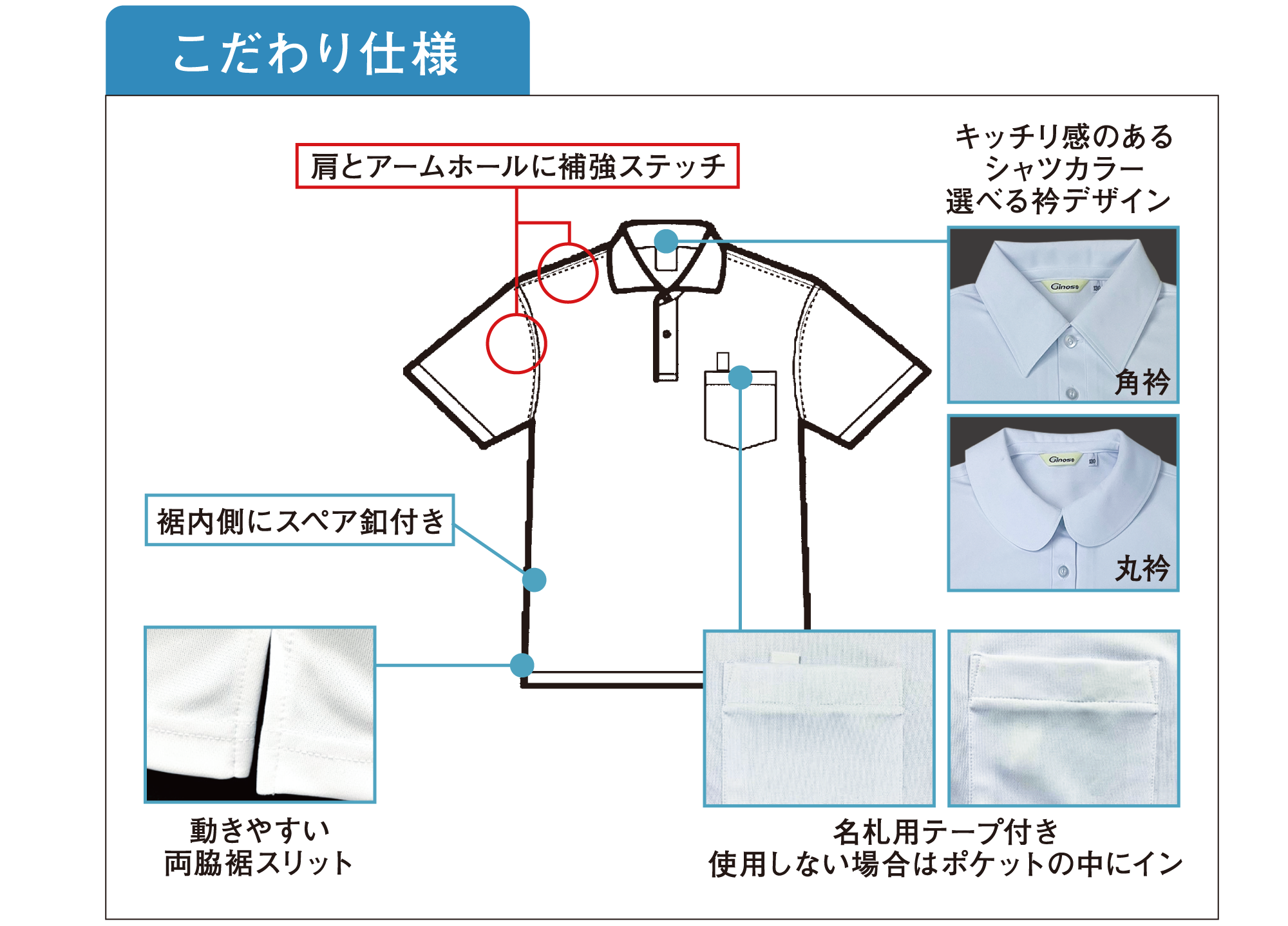 こだわり仕様